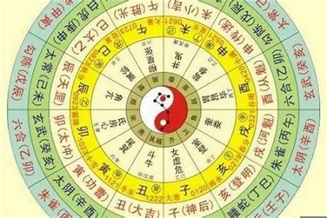 八字五行配對|生辰八字五行排盤，免費八字算命網，生辰八字算命姻緣，免費八。